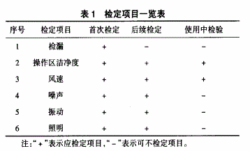 ΰ�¹��ʹ�����������̨�춨������ע������
